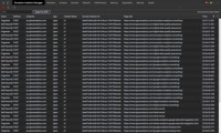 Snowplow Analytics Debugger Chrome Extension Hits